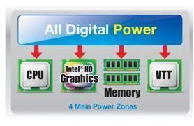 all-digital-power-gigabyte