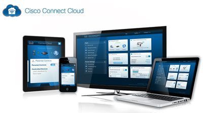 Cisco-Connect-Cloud-itusers