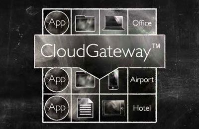 cloud-gateway-citrix-itusers