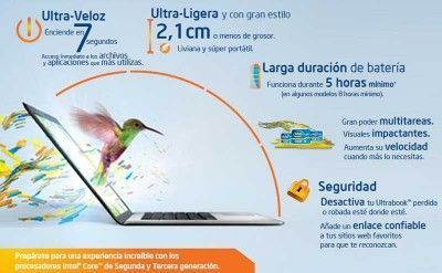 ultrabooks-features-itusers