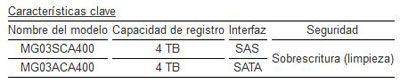 toshiba-hdd-specs-itusers