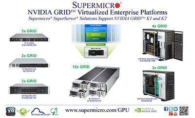 supermicro-nvidia-grid-itusers