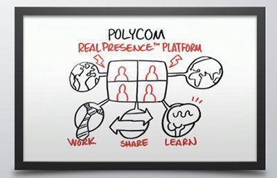 polycom-real-presence-itusers