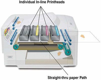 Printer-LED-OKI-itusers