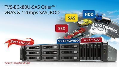 TVS-ECx80U-SAS-qnap-itusers